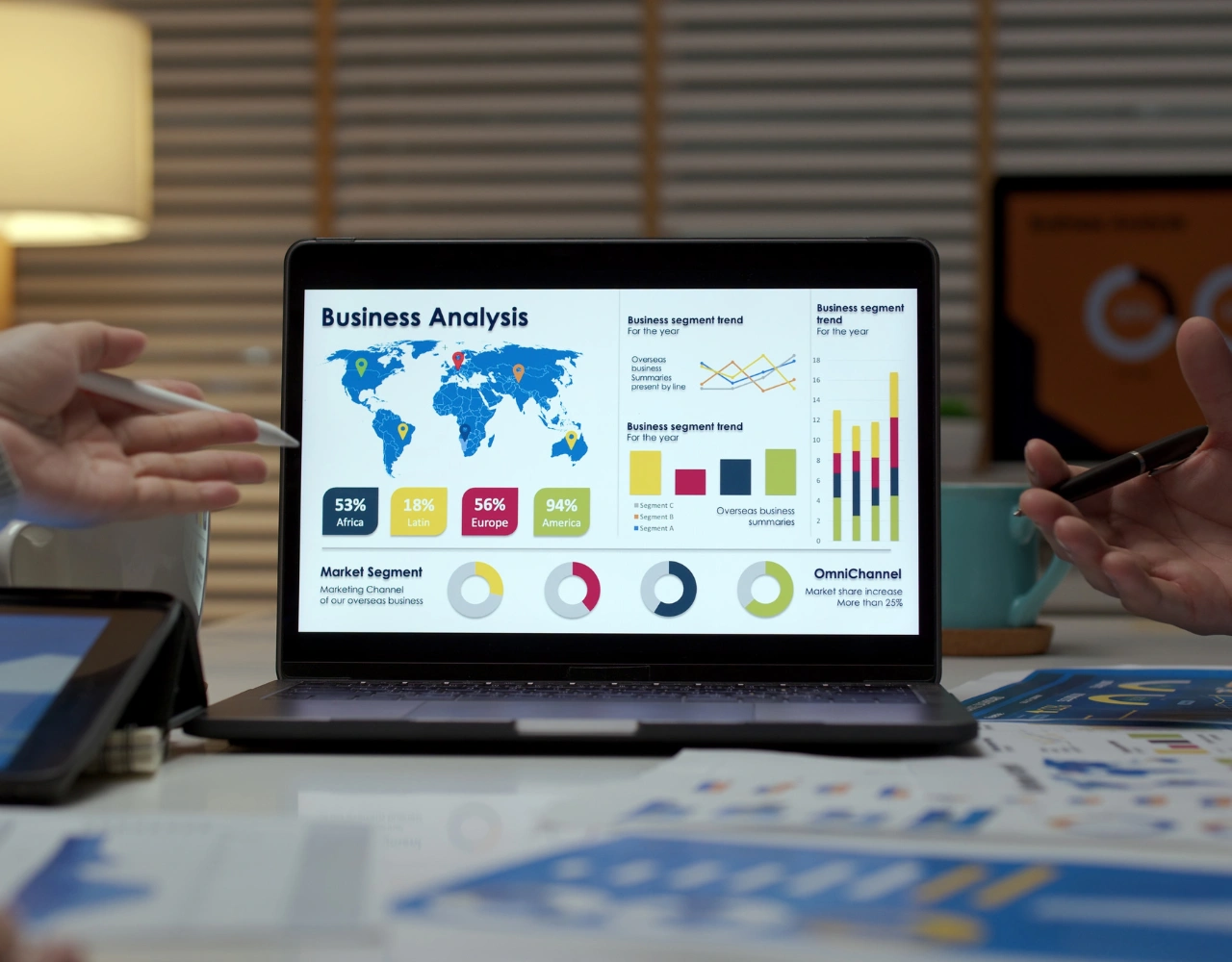 B2B Marketing Analytics Dashboard B2B Marketing Analytics Canada