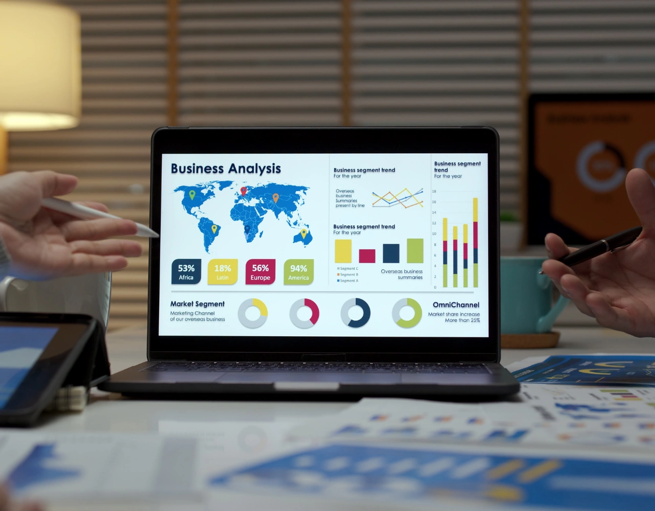 Business analytics dashboard used to review digital marketing performance