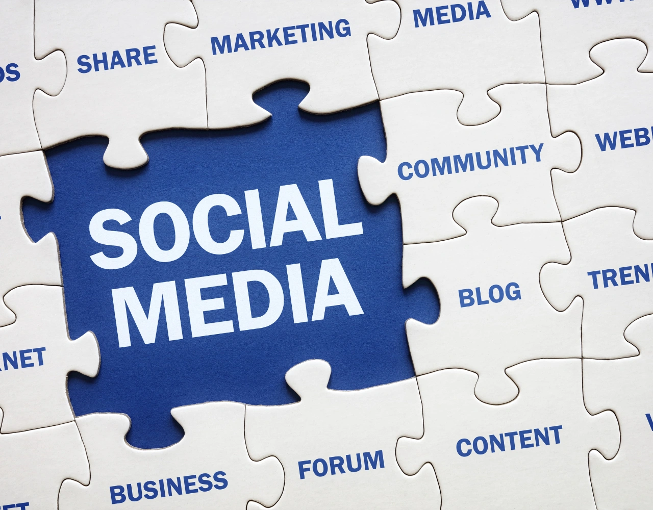 Social Media Management Social Media Management Canada