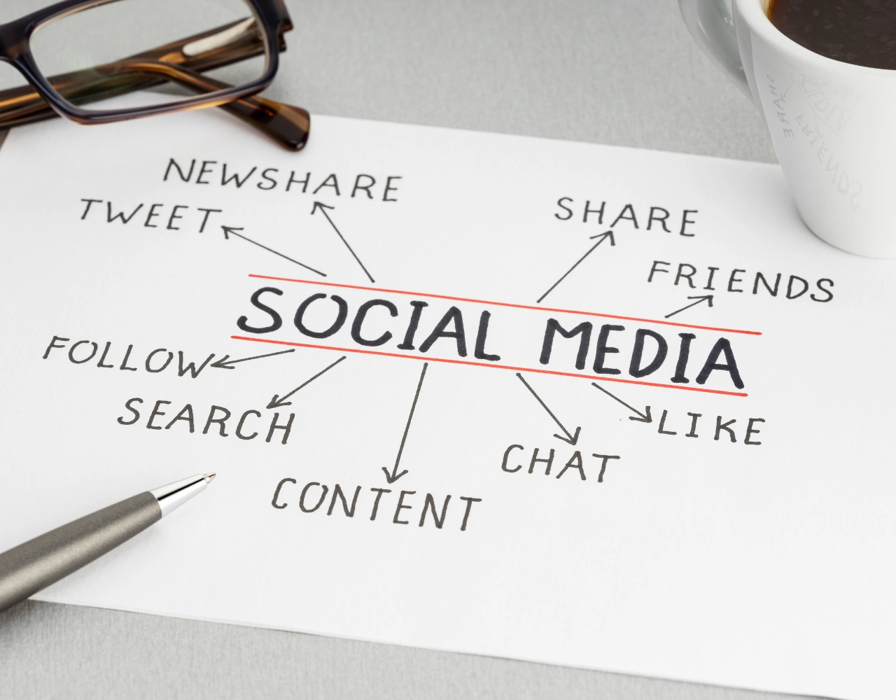 Professional social media content helping businesses build engagement and grow their online presence
